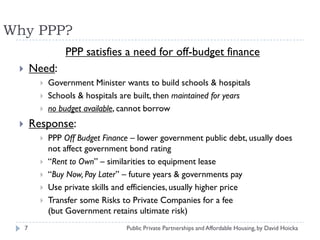 Public Private Partnerships (Ppp) And Affordable Housing By David ...