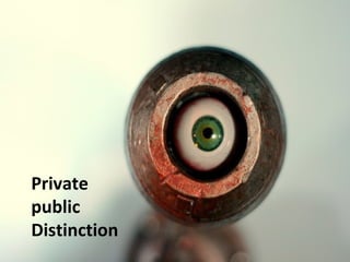 Private 
public 
Distinction 
 