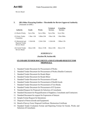 Public procurement act 2003 act 663 | PDF