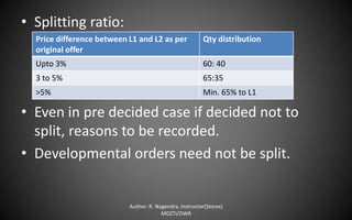 Purchase Splitting Public Procurement Policy.ppt