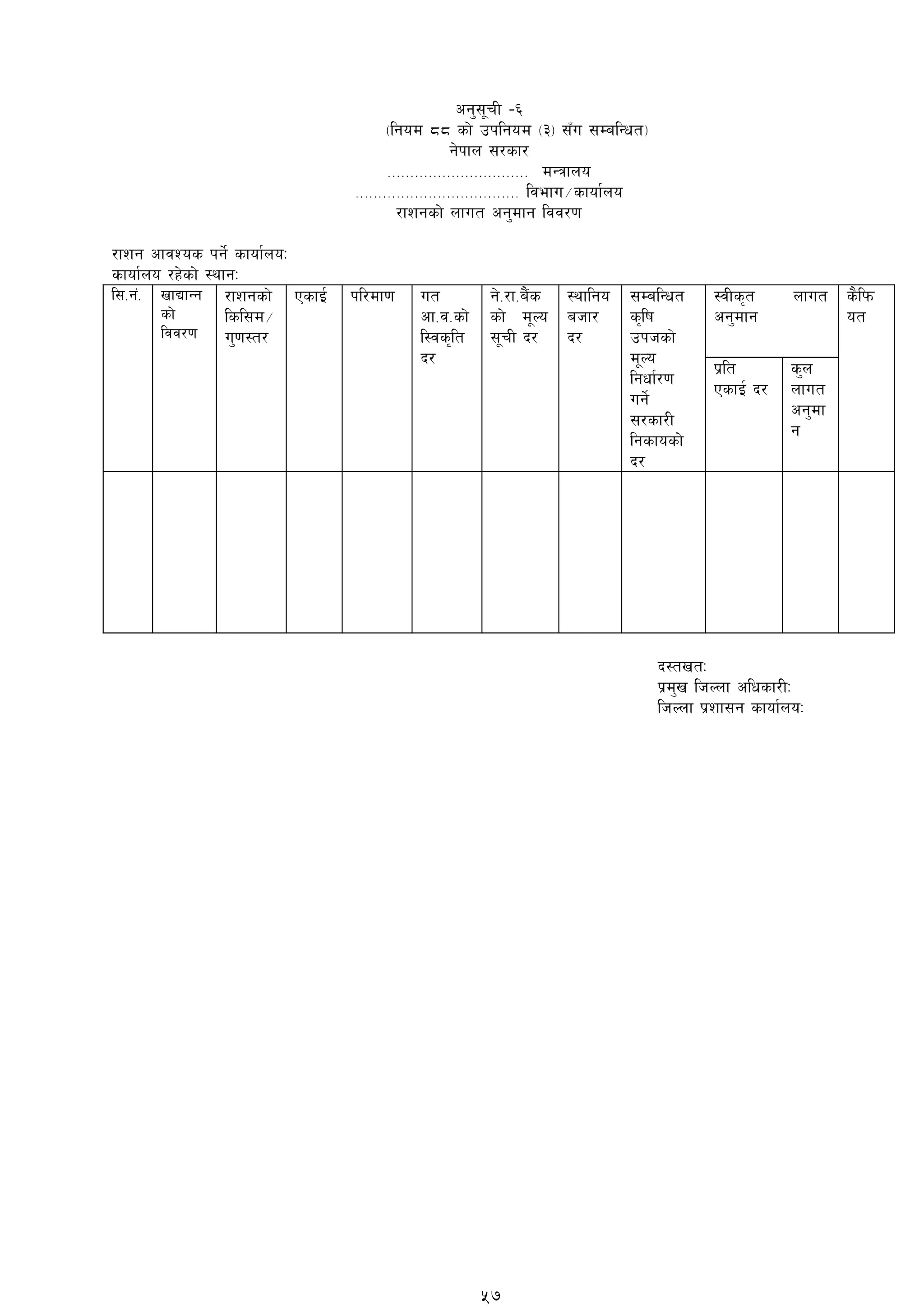 cg';"rL –^
-lgod ** sf] pklgod -#_ ;Fu ;DalGwt_
g]kfn ;/sf/
=============================== dGqfno
==================================== ljefu÷sfof{no
/fzgsf] nfut cg'dfg ljj/0f
/fzg cfjZos kg]{ sfof{noM
sfof{no /x]sf] :yfgM
l;=g++= vfBfGg
sf]
ljj/0f
/fzgsf]
lsl;d÷
u'0f:t/
PsfO{ kl/df0f ut
cf=j=sf]
l:js[lt
b/
g]=/f=a}+s
sf] d"No
;"rL b/
:yflgo
ahf/
b/
;DalGwt
s[lif
pkhsf]
d"No
lgwf{/0f
ug]{
;/sf/L
lgsfosf]
b/
:jLs[t nfut
cg'dfg
k|lt
PsfO{ b/
s'n
nfut
cg'df
g
s}lkm
ot
b:tvtM
k|d'v lhNnf clwsf/LM
lhNnf k|zf;g sfof{noM
57
 