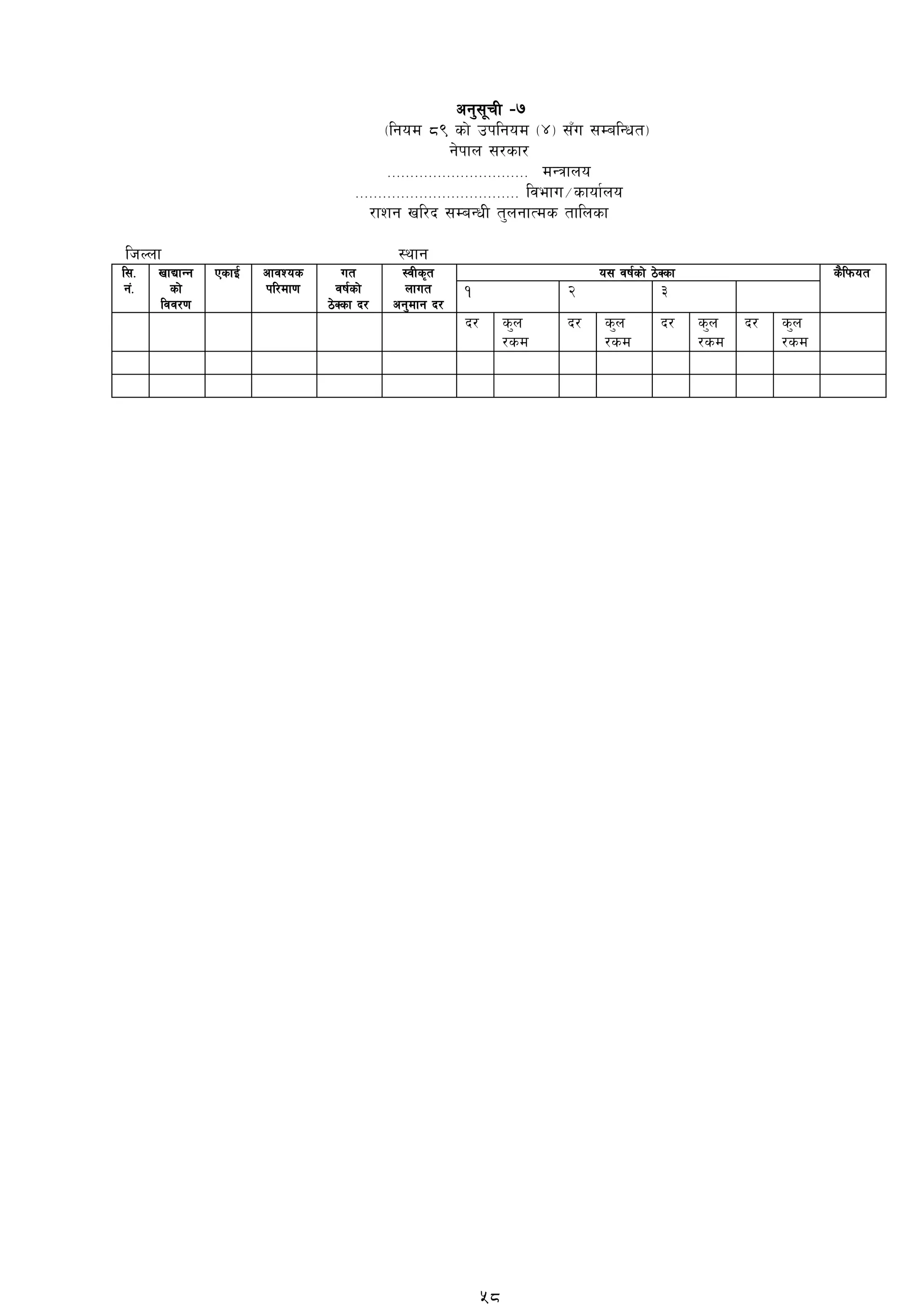 cg';"rL –&
-lgod *( sf] pklgod -$_ ;Fu ;DalGwt_
g]kfn ;/sf/
=============================== dGqfno
==================================== ljefu÷sfof{no
/fzg vl/b ;DaGwL t'ngfTds tflnsf
lhNnf :yfg
l;=
g++=
vfBfGg
sf]
ljj/0f
PsfO{ cfjZos
kl/df0f
ut
jif{sf]
7]Ssf b/
:jLs[t
nfut
cg'dfg b/
o; jif{sf] 7]Ssf
! @ #
s}lkmot
b/ s'n
/sd
b/ s'n
/sd
b/ s'n
/sd
b/ s'n
/sd
58
 