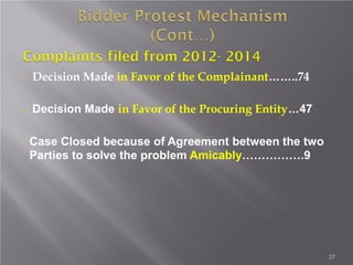  Decision Made in Favor of the Complainant……..74
 Decision Made in Favor of the Procuring Entity…47
 Case Closed because of Agreement between the two
Parties to solve the problem Amicably…………….9
27
 