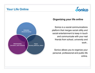 Your Life Online PERSONAL (friends & family) PROFESSIONAL (recruiters, work relations) PUBLIC (brands, politicians, other) Organizing your life online Sonico is a social communications platform that merges social utility and social entertainment to keep in touch and communicate with your real friends from school, university and work .  Sonico allows you to organize your personal, professional and public life online. 