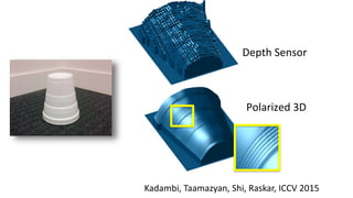 Depth Sensor
Kadambi, Taamazyan, Shi, Raskar, ICCV 2015
Polarized 3D
 