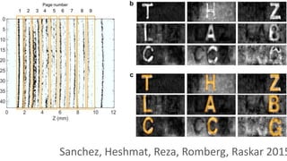 Sanchez, Heshmat, Reza, Romberg, Raskar 2015
 