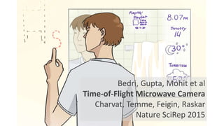 Bedri, Gupta, Mohit et al
Time-of-Flight Microwave Camera
Charvat, Temme, Feigin, Raskar
Nature SciRep 2015
 