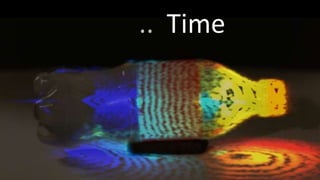 Raskar stanfordextremecompuimagingapr2016