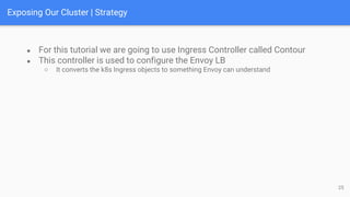 Exposing Our Cluster | Strategy
25
● For this tutorial we are going to use Ingress Controller called Contour
● This controller is used to configure the Envoy LB
○ It converts the k8s Ingress objects to something Envoy can understand
 