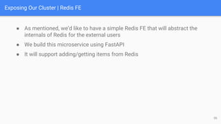 Exposing Our Cluster | Redis FE
26
● As mentioned, we’d like to have a simple Redis FE that will abstract the
internals of Redis for the external users
● We build this microservice using FastAPI
● It will support adding/getting items from Redis
 