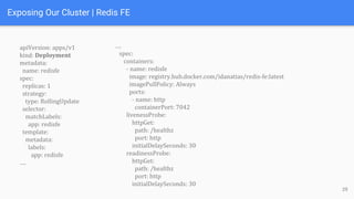 Exposing Our Cluster | Redis FE
29
apiVersion: apps/v1
kind: Deployment
metadata:
name: redisfe
spec:
replicas: 1
strategy:
type: RollingUpdate
selector:
matchLabels:
app: redisfe
template:
metadata:
labels:
app: redisfe
….
….
spec:
containers:
- name: redisfe
image: registry.hub.docker.com/idanatias/redis-fe:latest
imagePullPolicy: Always
ports:
- name: http
containerPort: 7042
livenessProbe:
httpGet:
path: /healthz
port: http
initialDelaySeconds: 30
readinessProbe:
httpGet:
path: /healthz
port: http
initialDelaySeconds: 30
 