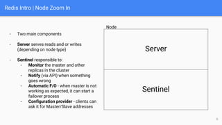 Redis Intro | Node Zoom In
- Two main components
- Server serves reads and or writes
(depending on node type)
- Sentinel responsible to:
- Monitor the master and other
replicas in the cluster
- Notify (via API) when something
goes wrong
- Automatic F/O - when master is not
working as expected, it can start a
failover process
- Configuration provider - clients can
ask it for Master/Slave addresses
Server
Sentinel
Node
6
 