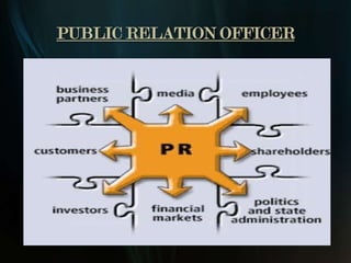 PUBLIC RELATION OFFICER
 