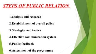 STEPS OF PUBLIC RELATION
1.analysis and research
2.Establishment of overall policy
3.Strategies and tactics
4.Effective communication system
5.Public feedback
6.Assessment of the programme
 