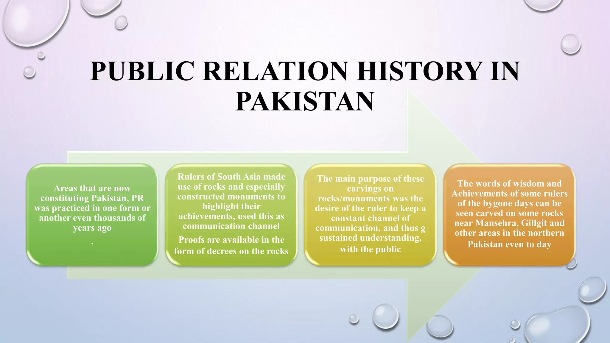PUBLIC RELATION HISTORY IN
PAKISTAN
Areas that are now
constituting Pakistan, PR
was practiced in one form or
another even thousands of
years ago
.
Rulers of South Asia made
use of rocks and especially
constructed monuments to
highlight their
achievements, used this as
communication channel
Proofs are available in the
form of decrees on the rocks
The main purpose of these
carvings on
rocks/monuments was the
desire of the ruler to keep a
constant channel of
communication, and thus g
sustained understanding,
with the public
The words of wisdom and
Achievements of some rulers
of the bygone days can be
seen carved on some rocks
near Mansehra, Gillgit and
other areas in the northern
Pakistan even to day
 