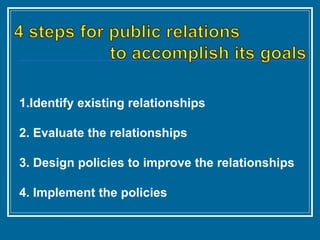 1.Identify existing relationships
2. Evaluate the relationships
3. Design policies to improve the relationships
4. Implement the policies
 
