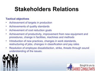 Stakeholders Relations
Tactical objectives
• Achievement of targets in production
• Achievements of quality standards
• Achievement of cost reduction goals
• Achievement of productivity, improvement from new equipment and
procedures, change in facilities, machines and methods
• Introduction of new practices, changes in work standards,
restructuring of jobs, changes in classification and pay rates
• Resolution of employee dissatisfaction, strike, threats through sound
understanding of the issues.
 