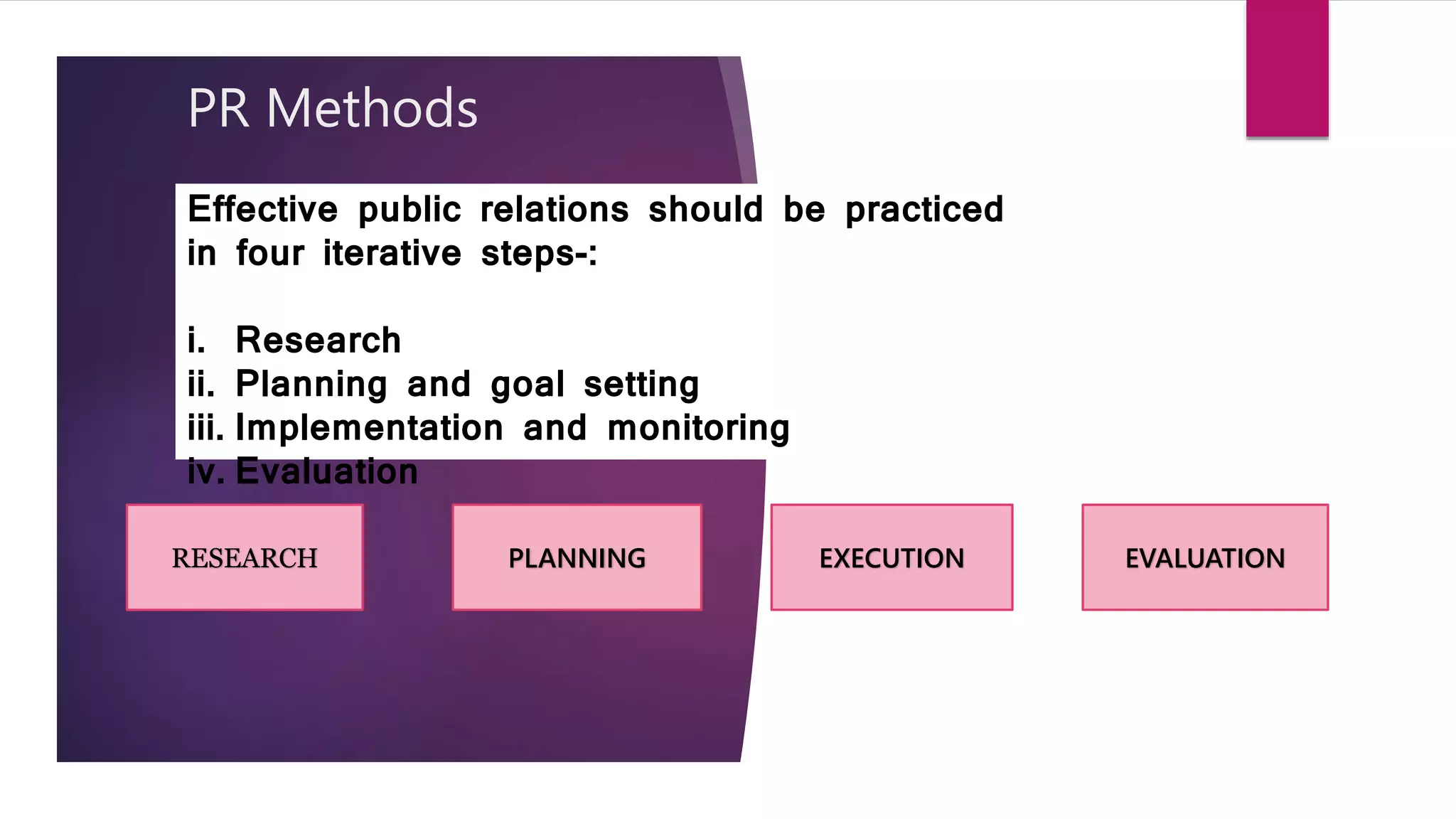Public Relations PPT Public relations ppt