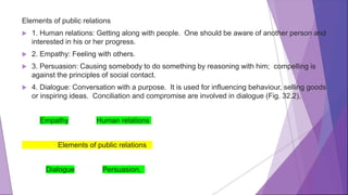 Elements of public relations
 1. Human relations: Getting along with people. One should be aware of another person and
interested in his or her progress.
 2. Empathy: Feeling with others.
 3. Persuasion: Causing somebody to do something by reasoning with him; compelling is
against the principles of social contact.
 4. Dialogue: Conversation with a purpose. It is used for influencing behaviour, selling goods
or inspiring ideas. Conciliation and compromise are involved in dialogue (Fig. 32.2),
Empathy Human relations
Elements of public relations
Dialogue Persuasion,
 