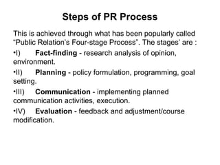 Pr Process Public Relations.ppt- planning for social and commercial PR campaigns | PPT