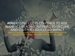 ADVERTISING COSTS CONTINUE TO RISE,
AUDIENCE REACH CONTINUES TO DECLINE,
AND CLUTTER REDUCES AD IMPACT
Sales promotion costs have increased as channel intermediaries
demand lower prices and better commissions & deals.
http://marketran.com/marketran/w p-content/uploads/2013/07/traditional-advertising.jpg
 