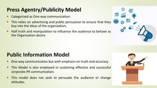Public Relations Model Examples Public Relations (1).pptx
