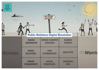 Public Relations Digital Resolution
 