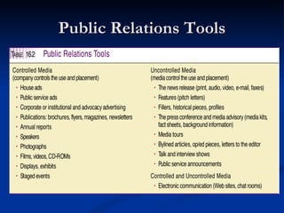 Public Relations Tools
 