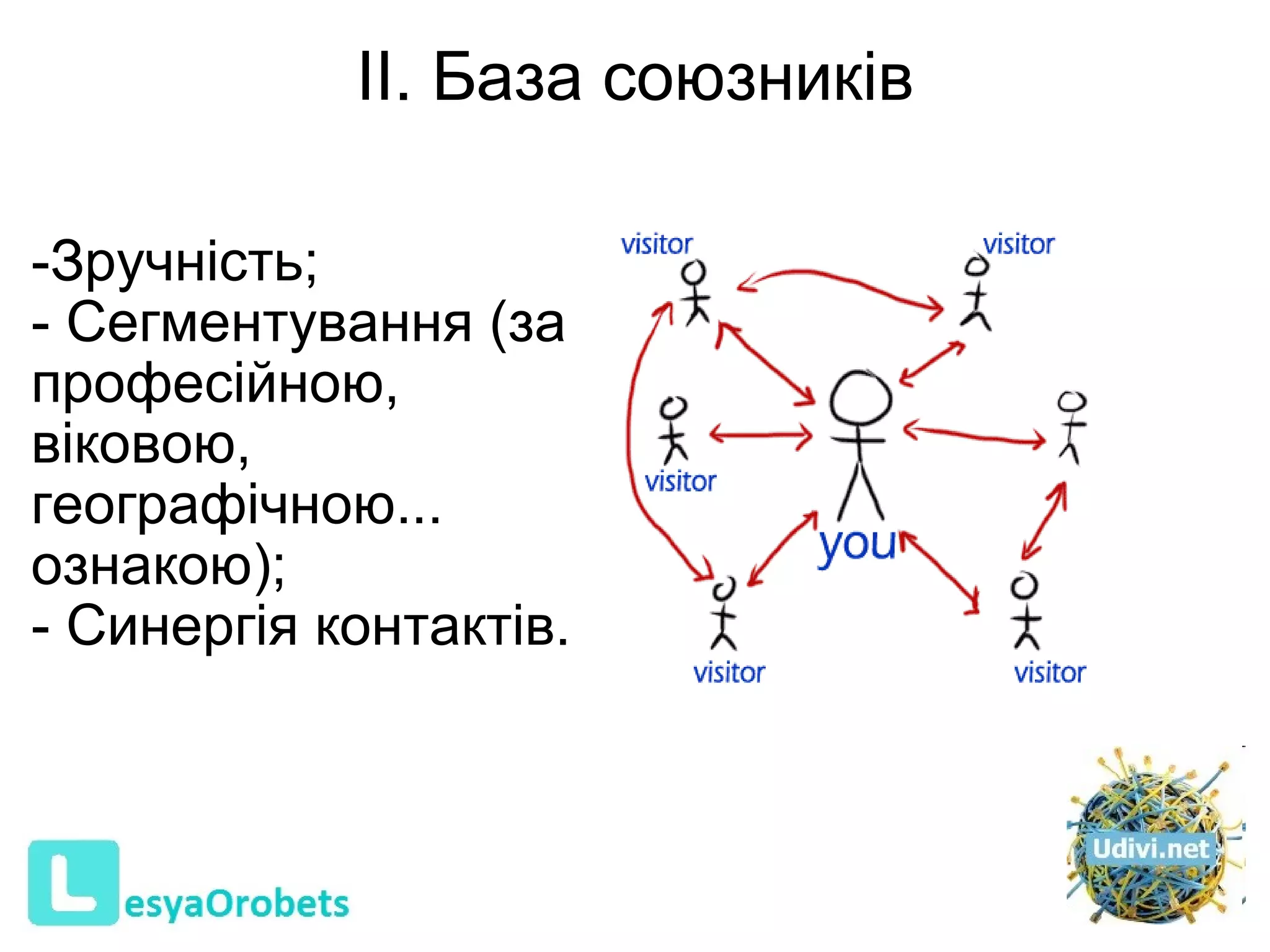 ІІ.  База союзників Зручність; - Сегментува ння  (за професійною, віковою, географічною... ознакою) ; -  Синергія контактів.     