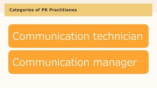 Brief Introduction to Public Relations
