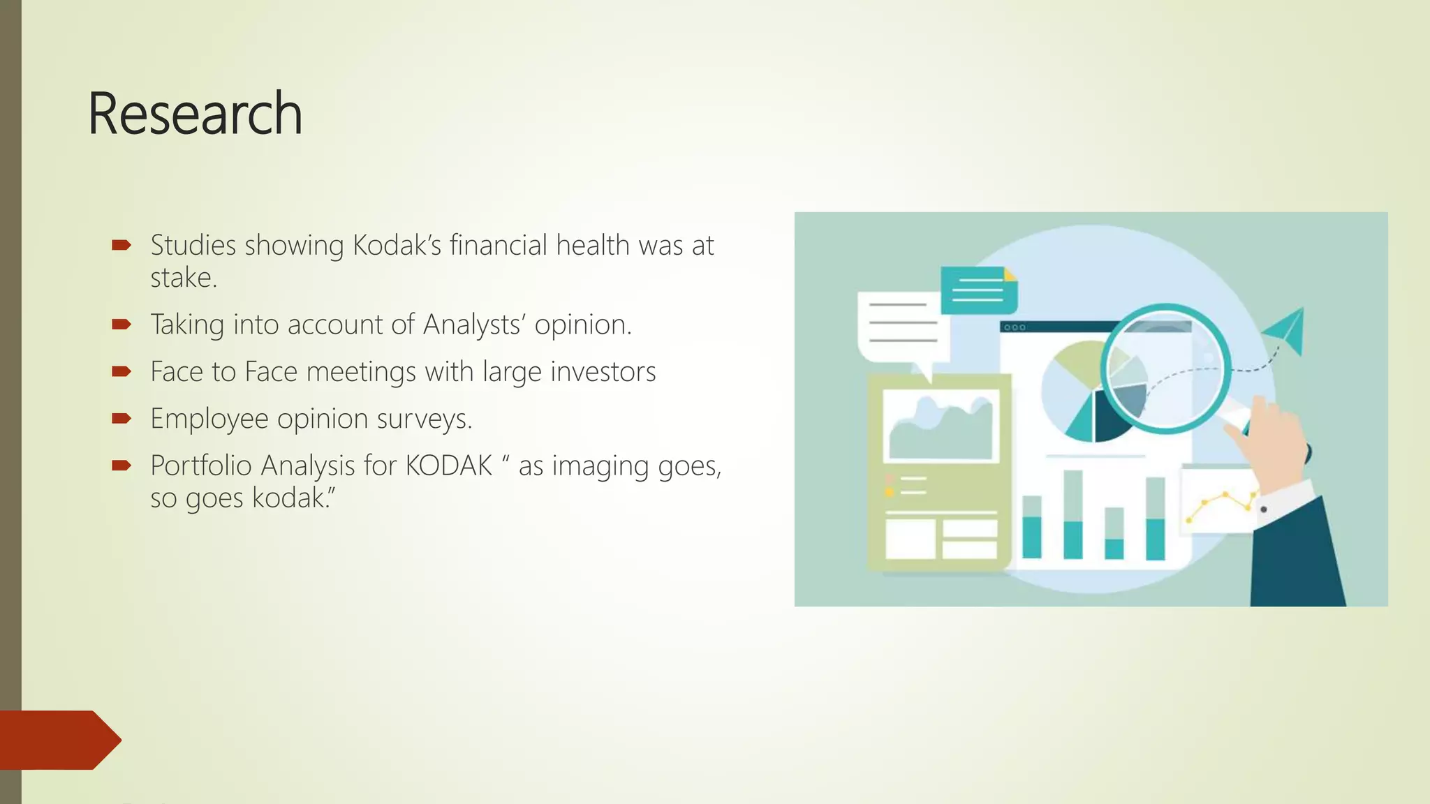 Research
 Studies showing Kodak’s financial health was at
stake.
 Taking into account of Analysts’ opinion.
 Face to Face meetings with large investors
 Employee opinion surveys.
 Portfolio Analysis for KODAK “ as imaging goes,
so goes kodak.”
 