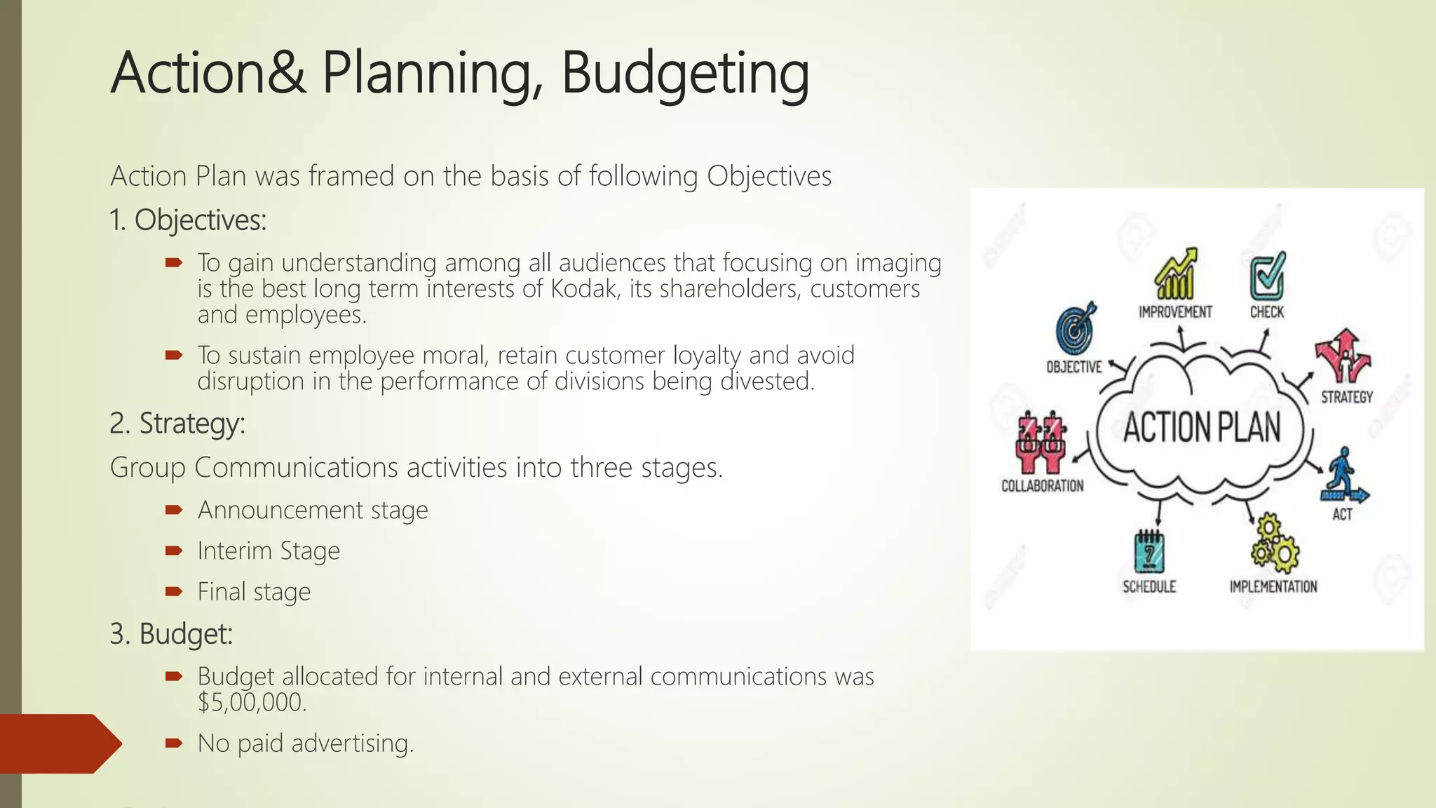 Action& Planning, Budgeting
Action Plan was framed on the basis of following Objectives
1. Objectives:
 To gain understanding among all audiences that focusing on imaging
is the best long term interests of Kodak, its shareholders, customers
and employees.
 To sustain employee moral, retain customer loyalty and avoid
disruption in the performance of divisions being divested.
2. Strategy:
Group Communications activities into three stages.
 Announcement stage
 Interim Stage
 Final stage
3. Budget:
 Budget allocated for internal and external communications was
$5,00,000.
 No paid advertising.
 