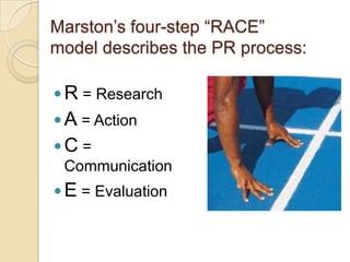 Marston‟s four-step “RACE”
model describes the PR process:
 R = Research
 A = Action
C =
Communication
 E = Evaluation

 