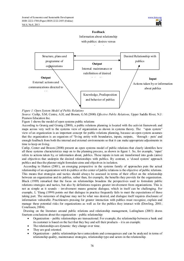 nike inc developing an effective public relations strategy Custom nike, inc: developing an effective public relations strategy harvard business (hbr) case study analysis & solution for $11 organizational development case study assignment help, analysis, solution,& example. nike inc developing an effective public relations strategy Custom nike, inc: developing an effective public relations strategy harvard business (hbr) case study analysis & solution for $11 organizational development case study assignment help, analysis, solution,& example.