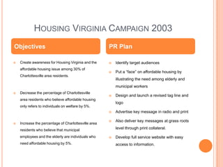 Housing Virginia Campaign 2003Create awareness for Housing Virginia and the affordable housing issue among 30% of Charlottesville area residents.Decrease the percentage of Charlottesville area residents who believe affordable housing only refers to individuals on welfare by 5%. Increase the percentage of Charlottesville area residents who believe that municipal employees and the elderly are individuals who need affordable housing by 5%.Identify target audiencesPut a “face” on affordable housing by illustrating the need among elderly and municipal workersDesign and launch a revised tag line and logoAdvertise key message in radio and printAlso deliver key messages at grass roots level through print collateral.Develop full service website with easy access to information.ObjectivesPR Plan