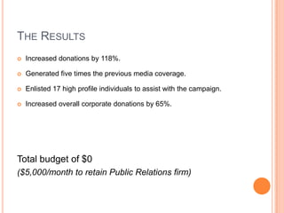 The ResultsIncreased donations by 118%. Generated five times the previous media coverage.Enlisted 17 high profile individuals to assist with the campaign.Increased overall corporate donations by 65%.Total budget of $0 ($5,000/month to retain Public Relations firm)