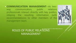 ROLES OF PUBLIC RELATIONS
MANAGEMENT
COMMUNICATION MANAGEMENT--As two-
way communicators, public relations
professionals interact directly with key publics,
relaying the resulting information (with
recommendations) to other members of the
management team.
BY: CHELDY SYGACO ELUMBA-PABLEO,MPA,LLB
 