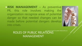 ROLES OF PUBLIC RELATIONS
MANAGEMENT
RISK MANAGEMENT – As preventive
PR, this role involves making the
organization recognize areas of potential
danger so that needed changes can be
made before potential dangers develop
into crises.
BY: CHELDY SYGACO ELUMBA-PABLEO,MPA,LLB
 