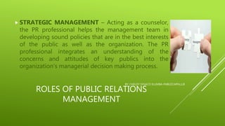 ROLES OF PUBLIC RELATIONS
MANAGEMENT
 STRATEGIC MANAGEMENT – Acting as a counselor,
the PR professional helps the management team in
developing sound policies that are in the best interests
of the public as well as the organization. The PR
professional integrates an understanding of the
concerns and attitudes of key publics into the
organization’s managerial decision making process.
BY: CHELDY SYGACO ELUMBA-PABLEO,MPA,LLB
 