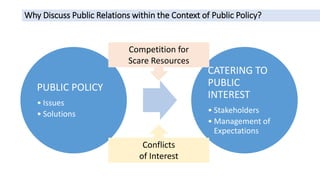 Public relations in policy evaluation and implementation | PPTX