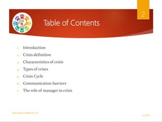 Table of Contents
1. Introduction
2. Crisis definition
3. Characteristics of crisis
4. Types of crises
5. Crisis Cycle
6. Communication barriers
7. The role of manager in crisis
5/2/2021
ftgacademy1234@gmail.com
2
 
