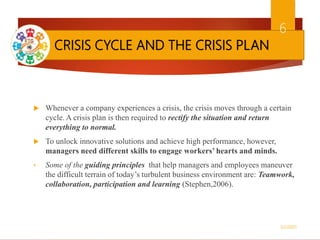CRISIS CYCLE AND THE CRISIS PLAN
 Whenever a company experiences a crisis, the crisis moves through a certain
cycle. A crisis plan is then required to rectify the situation and return
everything to normal.
 To unlock innovative solutions and achieve high performance, however,
managers need different skills to engage workers’ hearts and minds.
• Some of the guiding principles that help managers and employees maneuver
the difficult terrain of today’s turbulent business environment are: Teamwork,
collaboration, participation and learning (Stephen,2006).
5/2/2021
6
 
