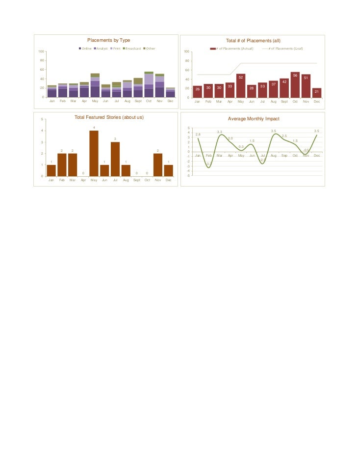 view deterministic global optimization