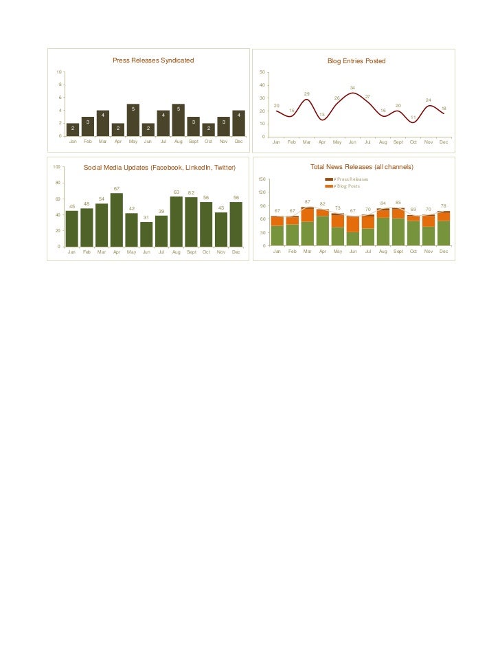 epub transport across single biological