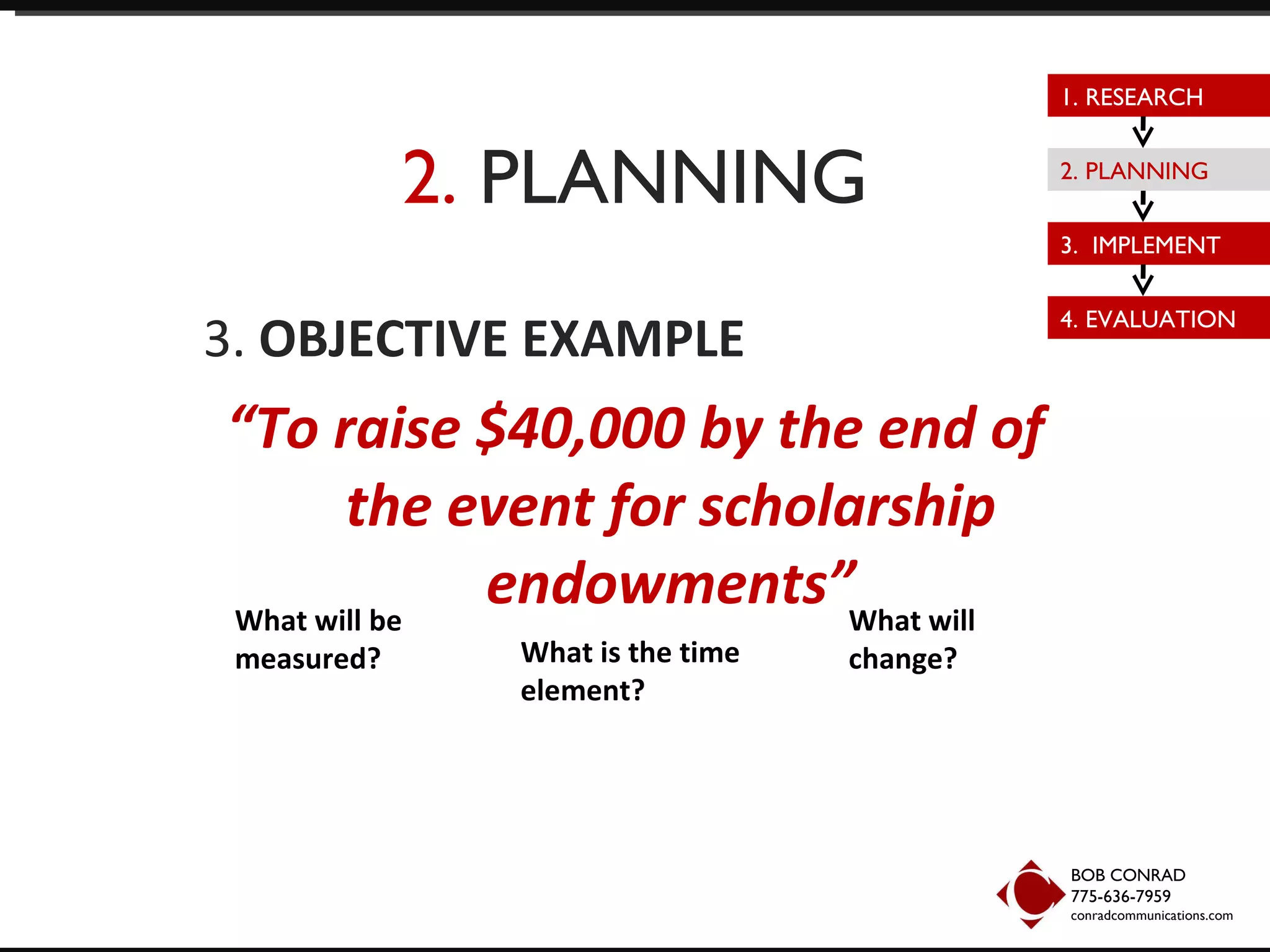 2.  PLANNING 3.  OBJECTIVE EXAMPLE “ To raise $40,000 by the end of the event for scholarship endowments” What is the time element? What will be measured? What will change? BOB CONRAD 775-636-7959  conradcommunications.com 1. RESEARCH 2. PLANNING 3.  IMPLEMENT 4. EVALUATION 