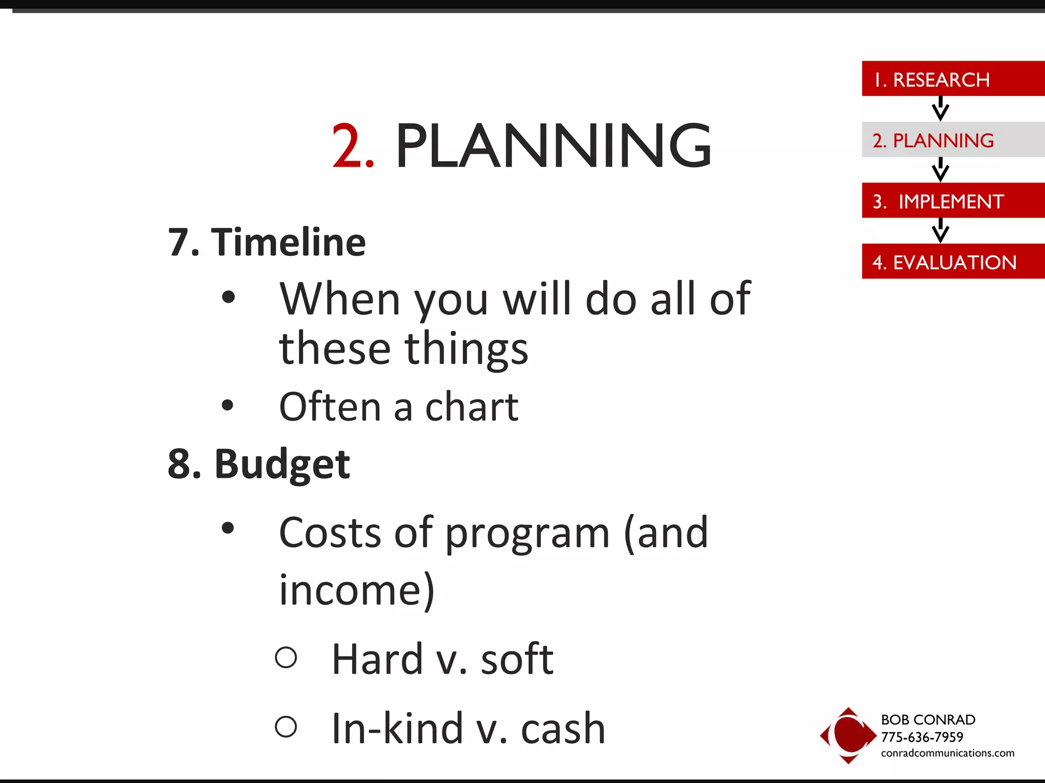 2.  PLANNING 7. Timeline When you will do all of these things   Often a chart BOB CONRAD 775-636-7959  conradcommunications.com 8. Budget Costs of program (and income) Hard v. soft In-kind v. cash 1. RESEARCH 2. PLANNING 3.  IMPLEMENT 4. EVALUATION 