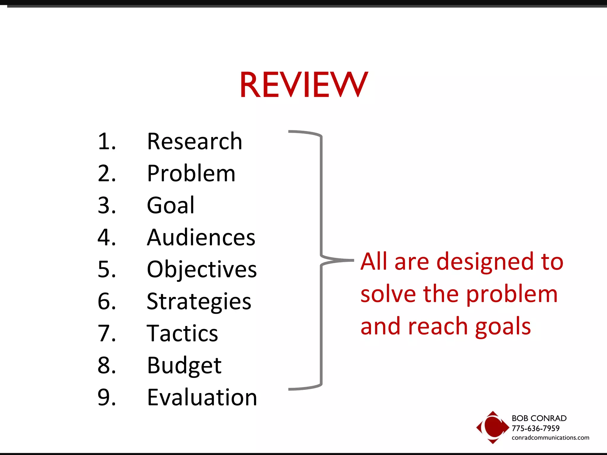 REVIEW Research Problem Goal Audiences Objectives Strategies Tactics Budget Evaluation BOB CONRAD 775-636-7959  conradcommunications.com All are designed to solve the problem and reach goals 