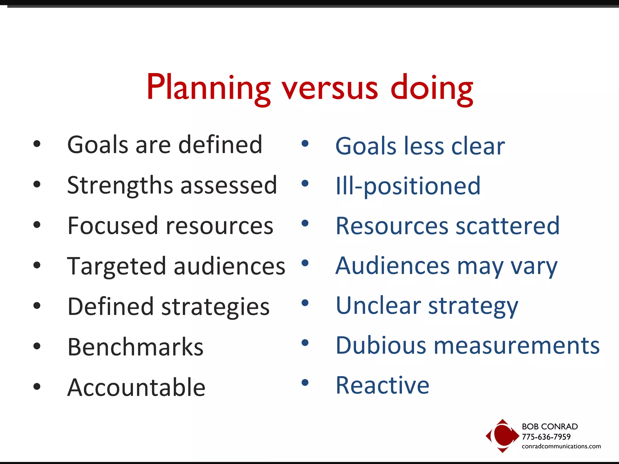 Planning versus doing Goals are defined Strengths assessed Focused resources Targeted audiences Defined strategies Benchmarks Accountable Goals less clear Ill-positioned Resources scattered Audiences may vary Unclear strategy Dubious measurements Reactive BOB CONRAD 775-636-7959  conradcommunications.com 