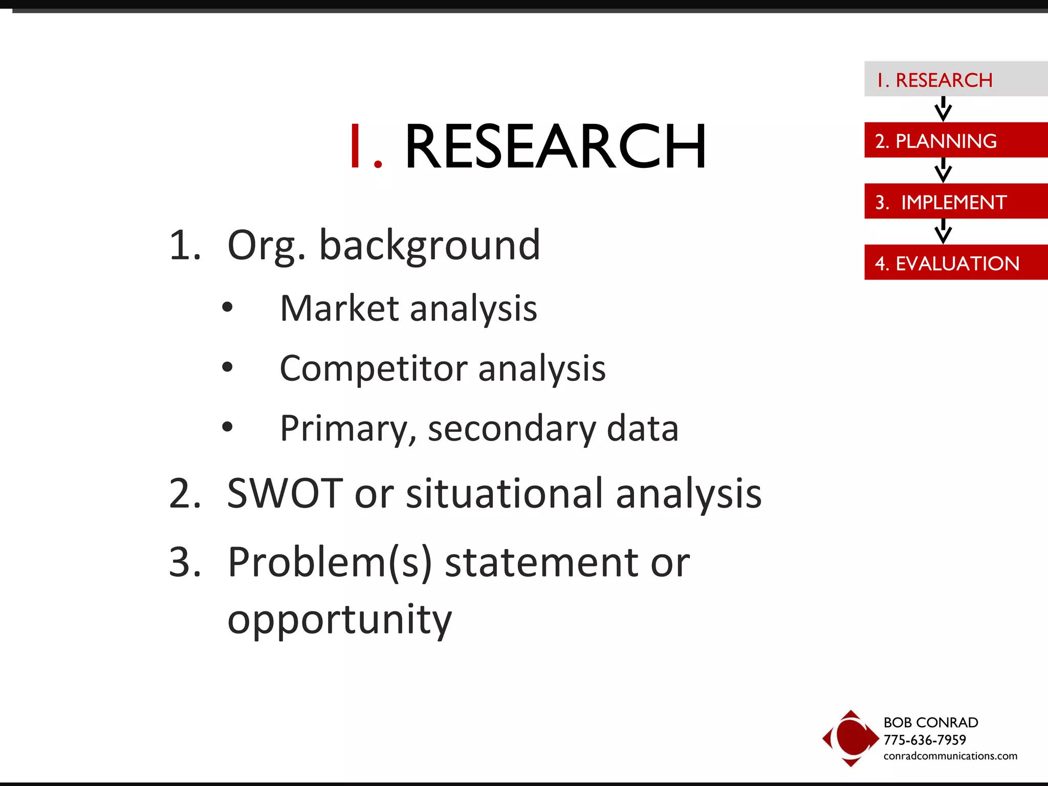 1.  RESEARCH Org. background Market analysis Competitor analysis Primary, secondary data SWOT or situational analysis Problem(s) statement or opportunity BOB CONRAD 775-636-7959  conradcommunications.com 1. RESEARCH 2. PLANNING 3.  IMPLEMENT 4. EVALUATION 