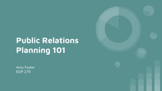 Public Relations
Planning 101
Amy Foster
EDP 279
 